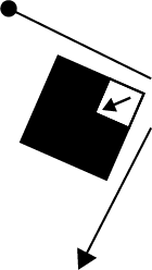 Step 1