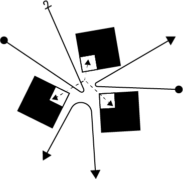 Stage 5